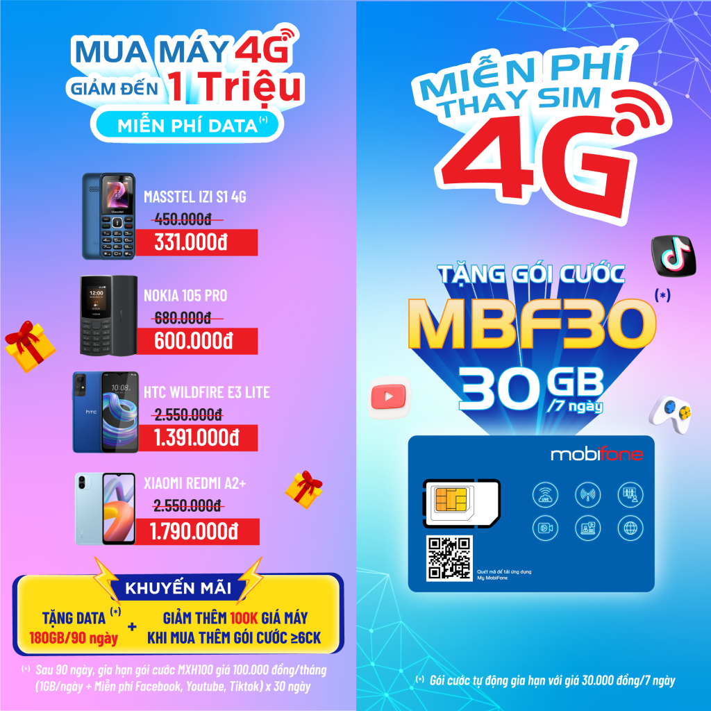 ƯU ĐÃI TRONG CHƯƠNG TRÌNH NÂNG 4G NÂNG TẦM CUỘC SỐNG